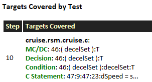 test step to covered target map in a test execution report