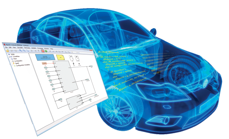 Picture showing Simulink model transforming into C code which flows into Car